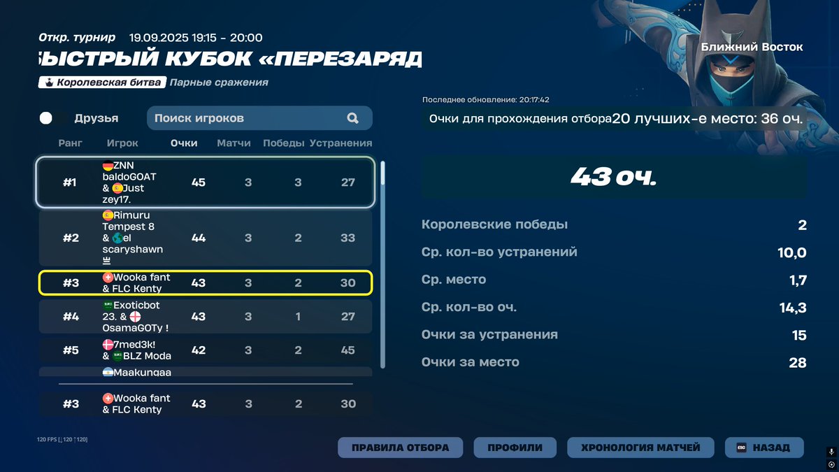 Qual ME Reload Finals w <a href="/fantgod1/">fantgod</a> 

<a href="/FLCclan_/">FLC</a>