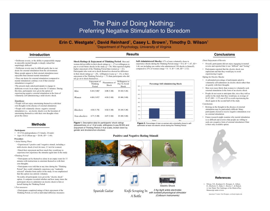 beyzipsg's tweet image. Erkekler neden daha az yaşar?

İnsanlara 15 dakika boyunca sessizce oturma ya da kendilerine elektrik şokları verme seçeneği sunulmuş.

Erkeklerin %67&apos;si, kadınların ise %25&apos;i kendisine elektrik şoku vermiş.

Bu yüzden😁