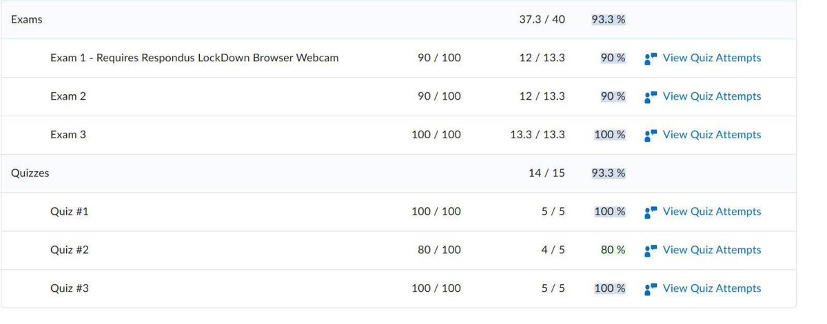 AssignmentAbner's tweet image. Hey Students! Need Help with #Assignments, #Exams, or Online Classes? We got you covered — whether it’s #homework, quizzes, #projects, or full coursework support. Contact us