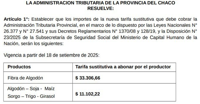 Grupo Charata tweet media