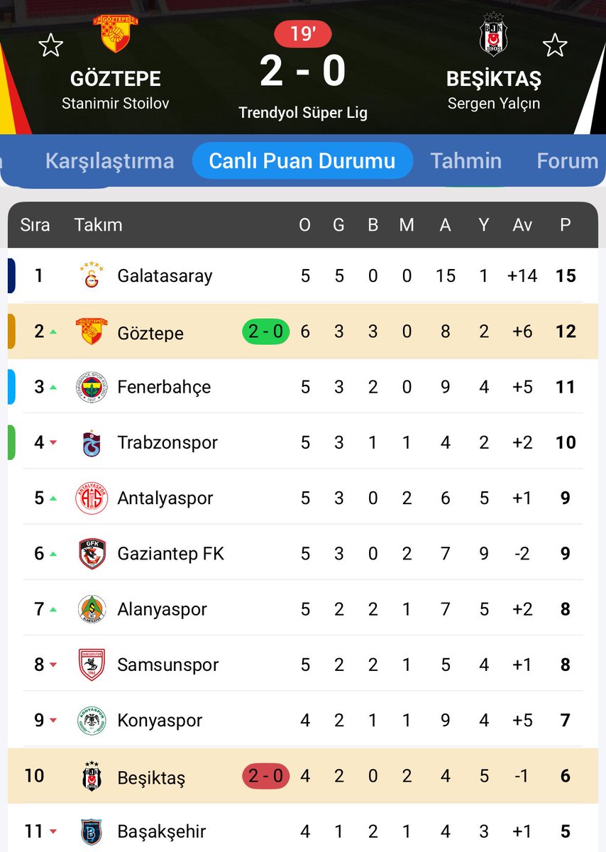 Fırat Tevetoğlu tweet media