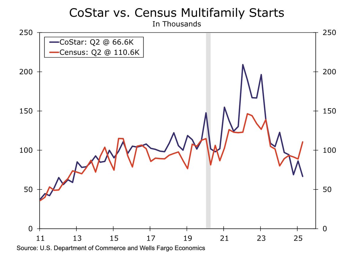 Aziz Sunderji tweet media