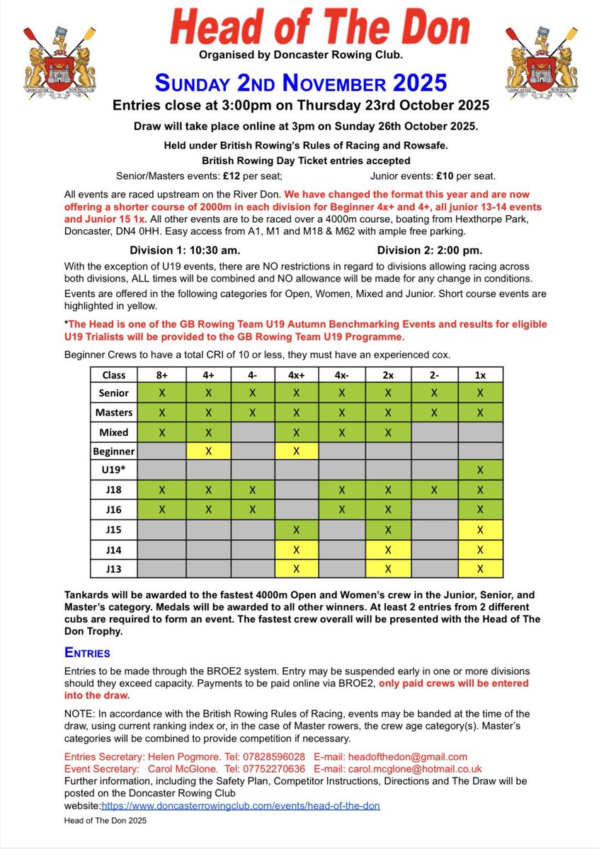 Doncaster Rowing Club tweet media
