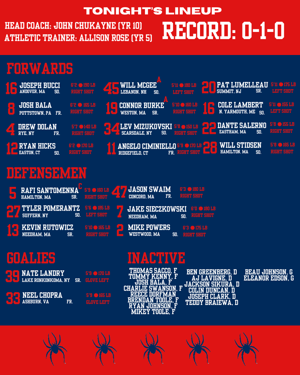 The Spiders look to bounce back tonight against Georgetown in their HOME OPENER at the RIZ. Let's go Spiders! 

<a href="/ACHAMensD2/">ACHA Men's D2</a>