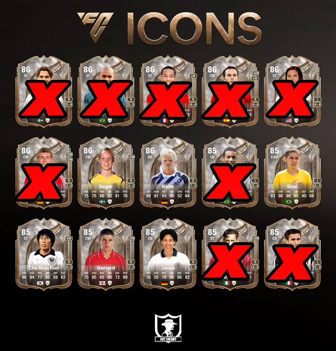 RESUMIDA LA ESTAFA MAESTRA DE <a href="/EASPORTSFC/">EA SPORTS FC</a> 

AHI TIENEN LO QUE LES PUEDE TOCAR <3