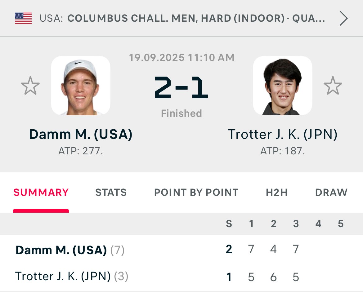 CLVProphets tweet media