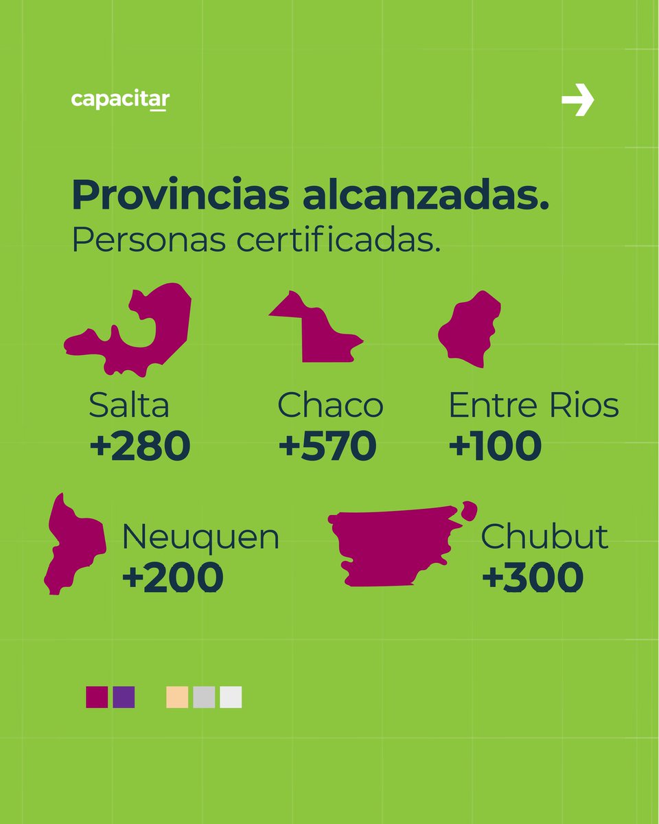 Capacitar tweet media