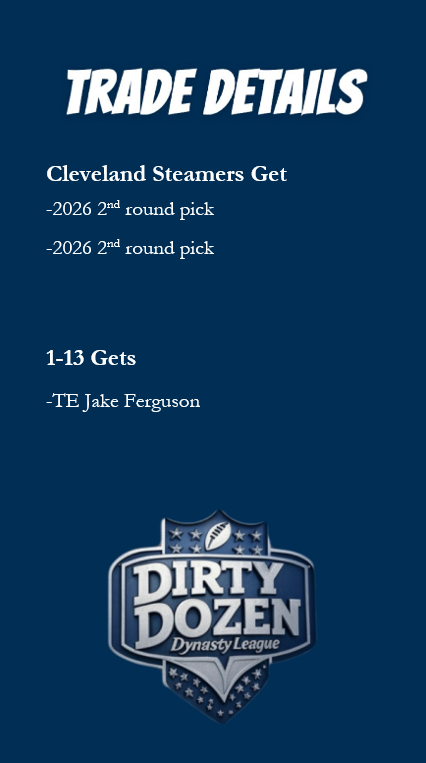 DirtyDozenDFFL's tweet photo. OFFICIAL. https://t.co/lye2c3IIUp