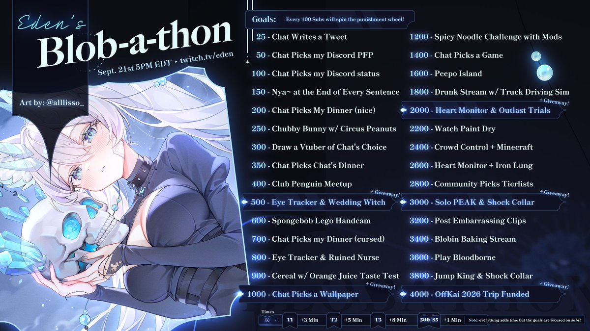 debut blob-a-thon :D super super excited, hope to see yall there!
 
september 21st at 5pm est!!