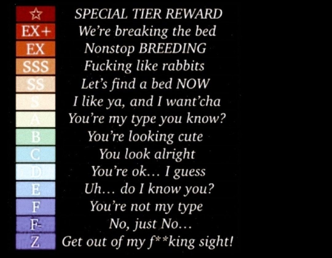 "You pose no challenge weakling. However, if you manage to impress me, I may just allow you to be trained by myself~"

❤️+♻️+muse for a rating