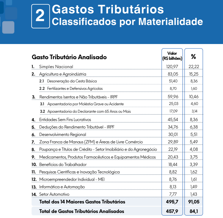 Fábio Rocha tweet media