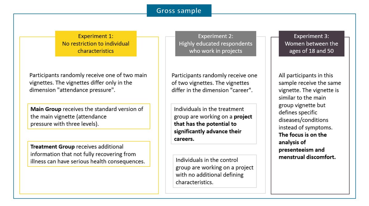 JEconStat tweet media