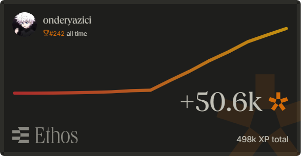 onderyazici tweet media