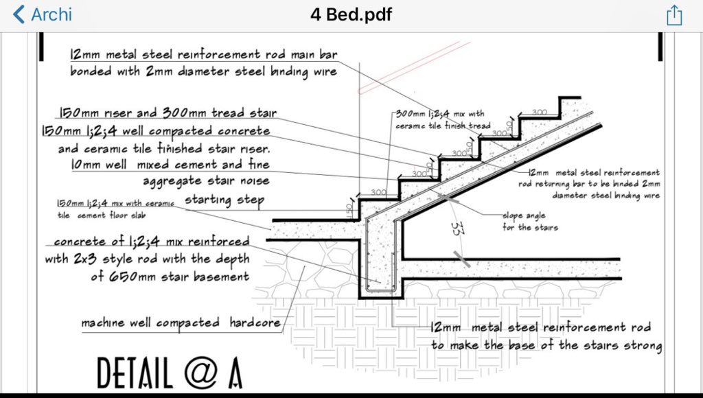 ajisafeolumuyi2's tweet image. The good old days when we use to do full details. 

#throwback #2017