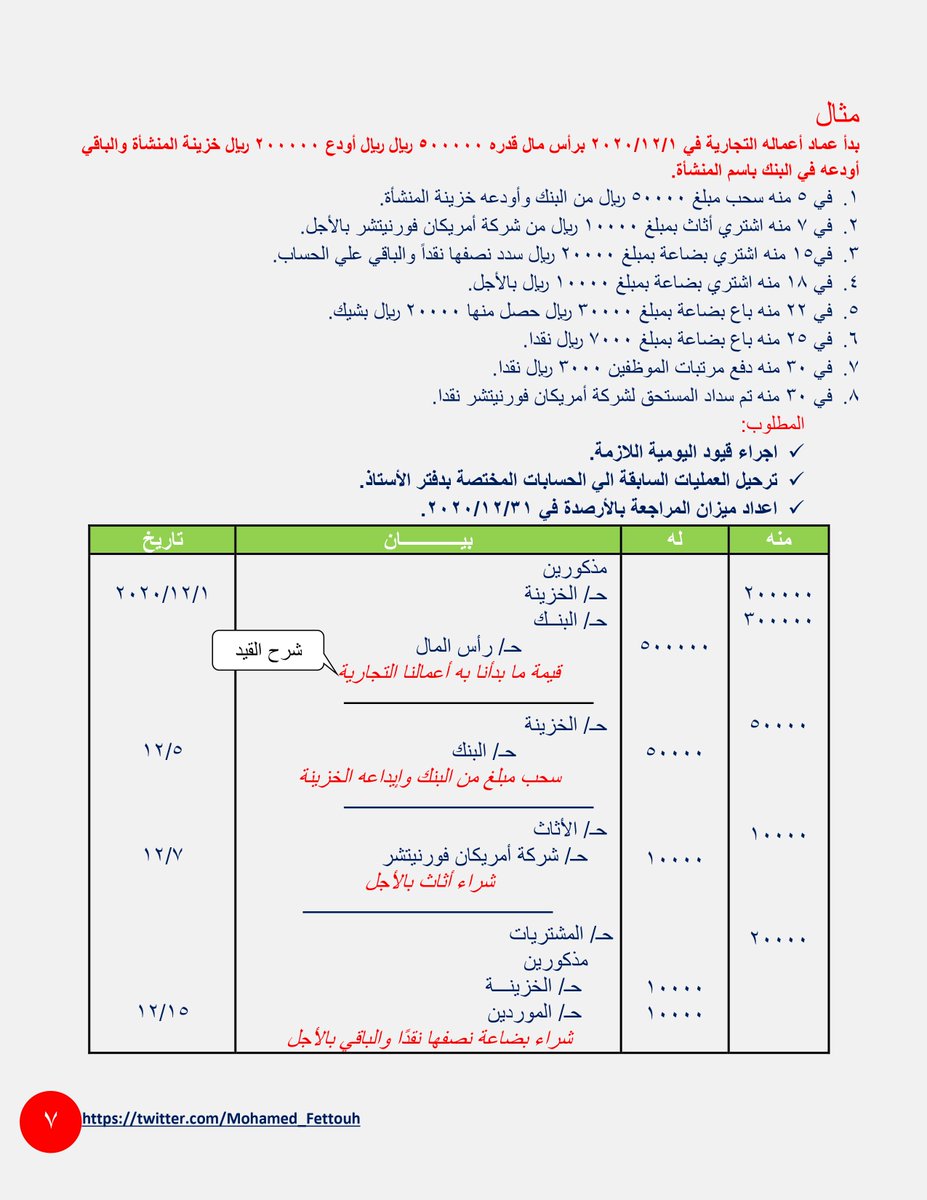 محمد فتوح tweet media