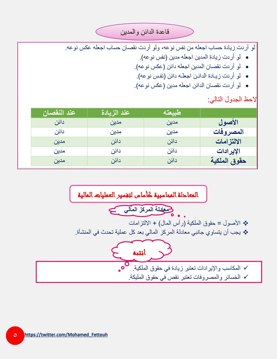 محمد فتوح tweet media