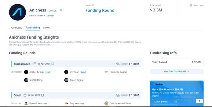 Hay Why โฟ๐งโโ๏ธ๐ช (@haywhy_lambo) on Twitter photo The magic behind ANICHESS isnโt luck. Itโs their backings. And the numbers speak for themselves. โ๏ธ
Hereโs how the board looks:
Private Funding โ $3.3M raised from;
> <a href="/ambergroup_io/">Amber Group</a>
> <a href="/Sfermion_/">Sfermion</a>
> <a href="/fenbushi/">Fenbushi Capital</a>
> <a href="/snzholding/">SNZ Holding</a>
> <a href="/AspenDigital/">Aspen Digital</a>
> <a href="/BingVentures/">Bing Ventures</a>
> GameFi Ventures
> Coin The magic behind ANICHESS isnโt luck. Itโs their backings. And the numbers speak for themselves. โ๏ธ
Hereโs how the board looks:
Private Funding โ $3.3M raised from;
> <a href="/ambergroup_io/">Amber Group</a>
> <a href="/Sfermion_/">Sfermion</a>
> <a href="/fenbushi/">Fenbushi Capital</a>
> <a href="/snzholding/">SNZ Holding</a>
> <a href="/AspenDigital/">Aspen Digital</a>
> <a href="/BingVentures/">Bing Ventures</a>
> GameFi Ventures
> Coin