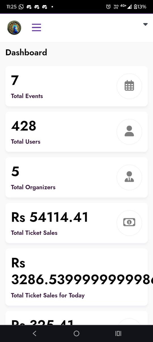 We have doubled the users in just 4 days ! 

All of them are real and bought tickets and got verified with OTP on their phone number!! 

Build on <a href="/hedera/">Hedera</a> !