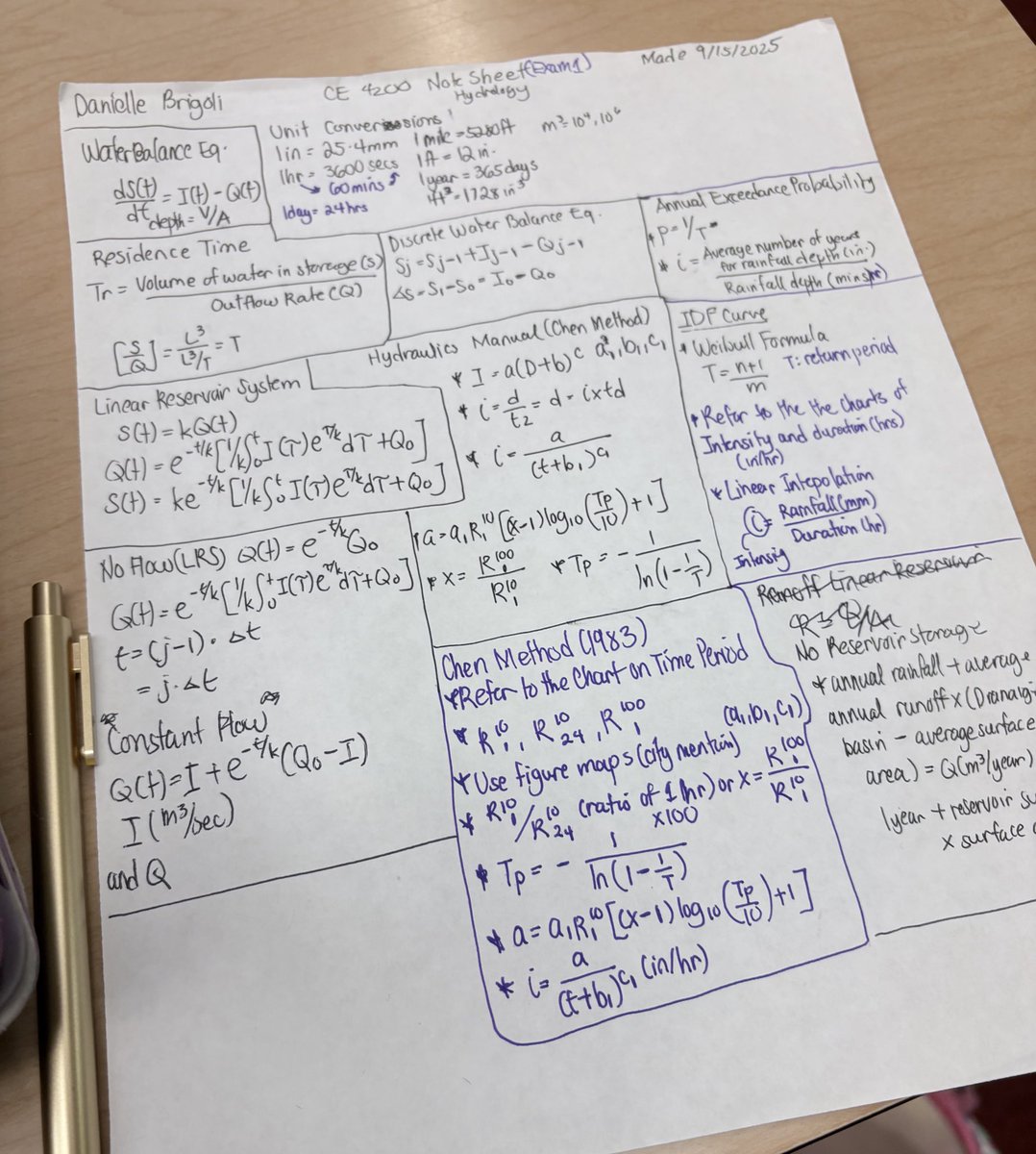 First midterm exam of the last semester, in 30 minutes! Wish me luck everyone, this is a formula sheet for Hydrology. 🥹🥲🙏🏻🍀