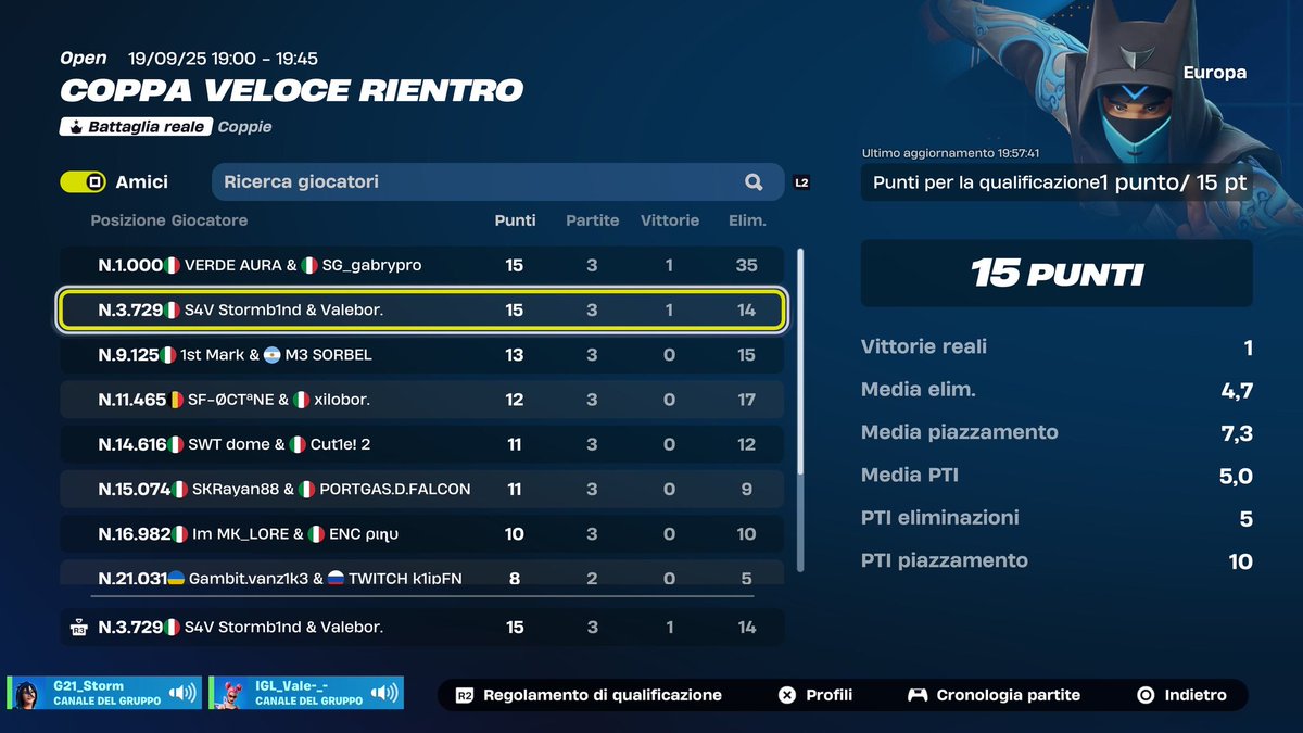 🏆Qual reload Quick Cup w/<a href="/ValeborFN/">Valebor.</a>  finally broken the course 🏆

<a href="/S4VTalents/">Striking 4 Victory Talents</a>