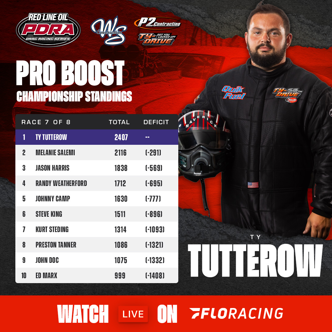 PDRA660's tweet image. 🏁 WS Construction Pro Boost is a two-horse race! Ty Tutterow leads by 291 points over Melanie Salemi. Tough road ahead! 🏆 #ProBoost #Racing @RaceVMP