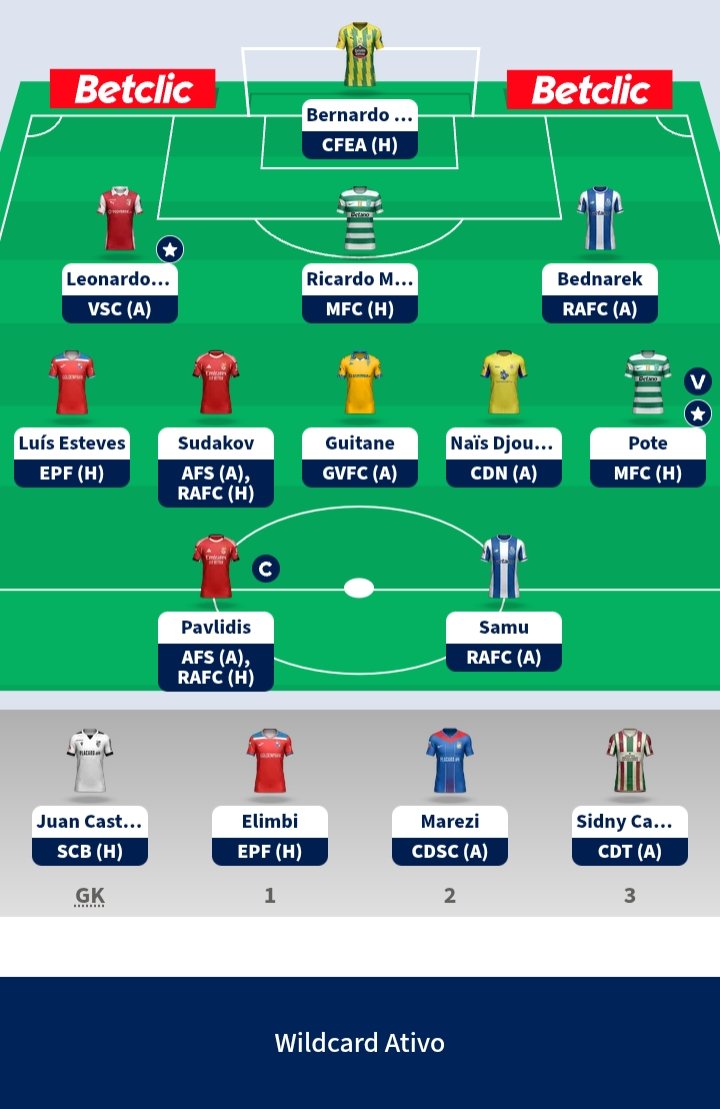 carmsteixeira's tweet photo. 🇵🇹 GW6

WFS - Double Captain

LP - Wildcard

#FantasyLigaPortugal 
#FantasyLigaPortugalBetclic https://t.co/FZJzrMPJ0P