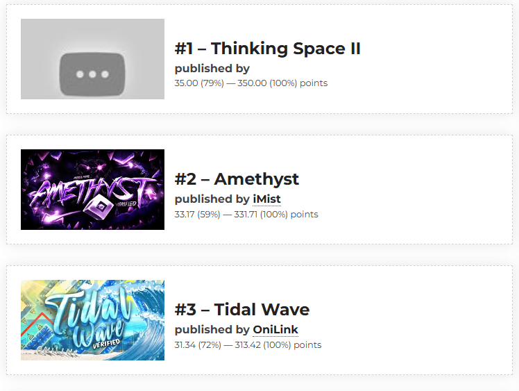 Crazy to see Acheron out of the top 10 and It's weirder seeing Tidal Wave at fucking #3