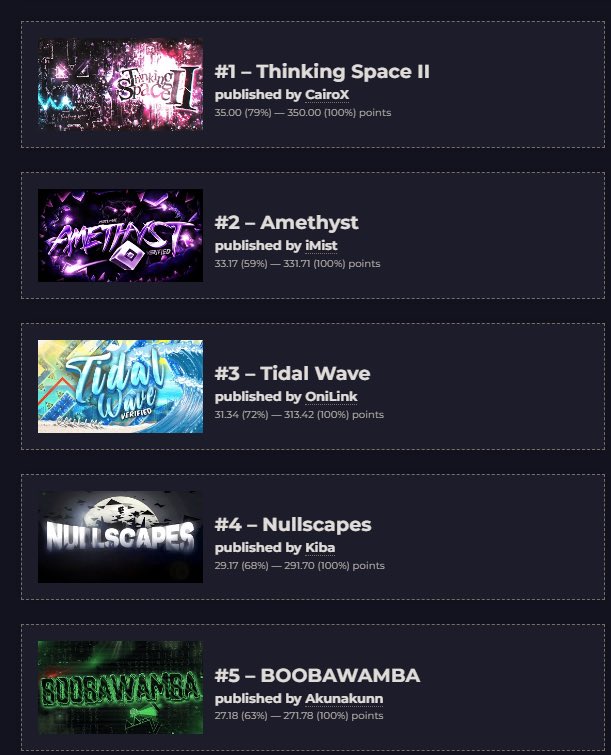 PureQuasar's tweet image. Imagine trying to beat a modern top 5 😭