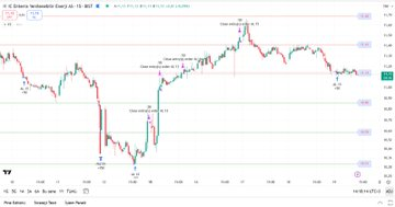 #TNZTP
#ENTRA
#EREGL
KB DINAMIK #GRID #BOT