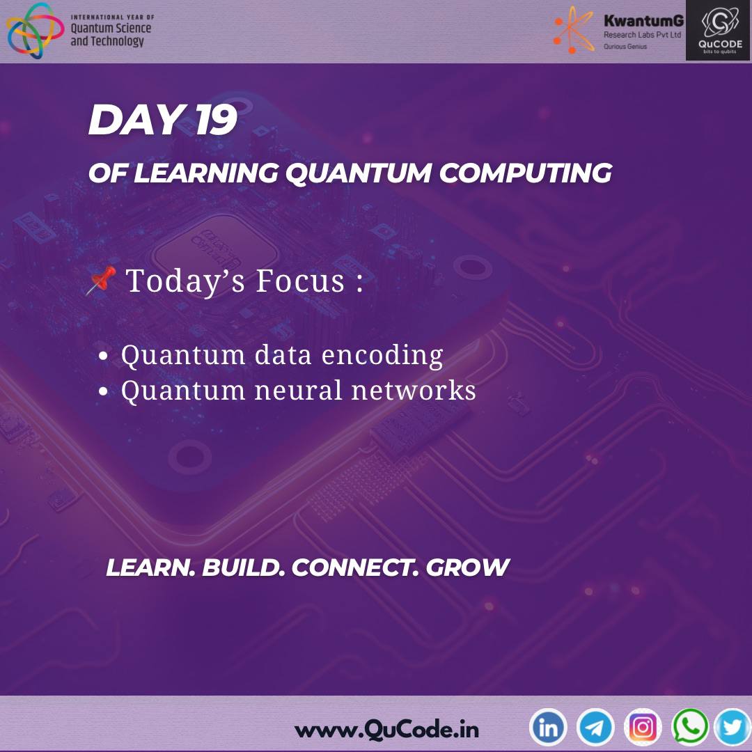 Keshabkjha's tweet image. Day 19 of @Qucodes #21DaysOfQuantum was all about building the bridge between classical data and quantum AI!First, we tackled Quantum Data Encoding: the crucial process of translating classical information (like vectors and images) into the rich language of quantum states.#qucode