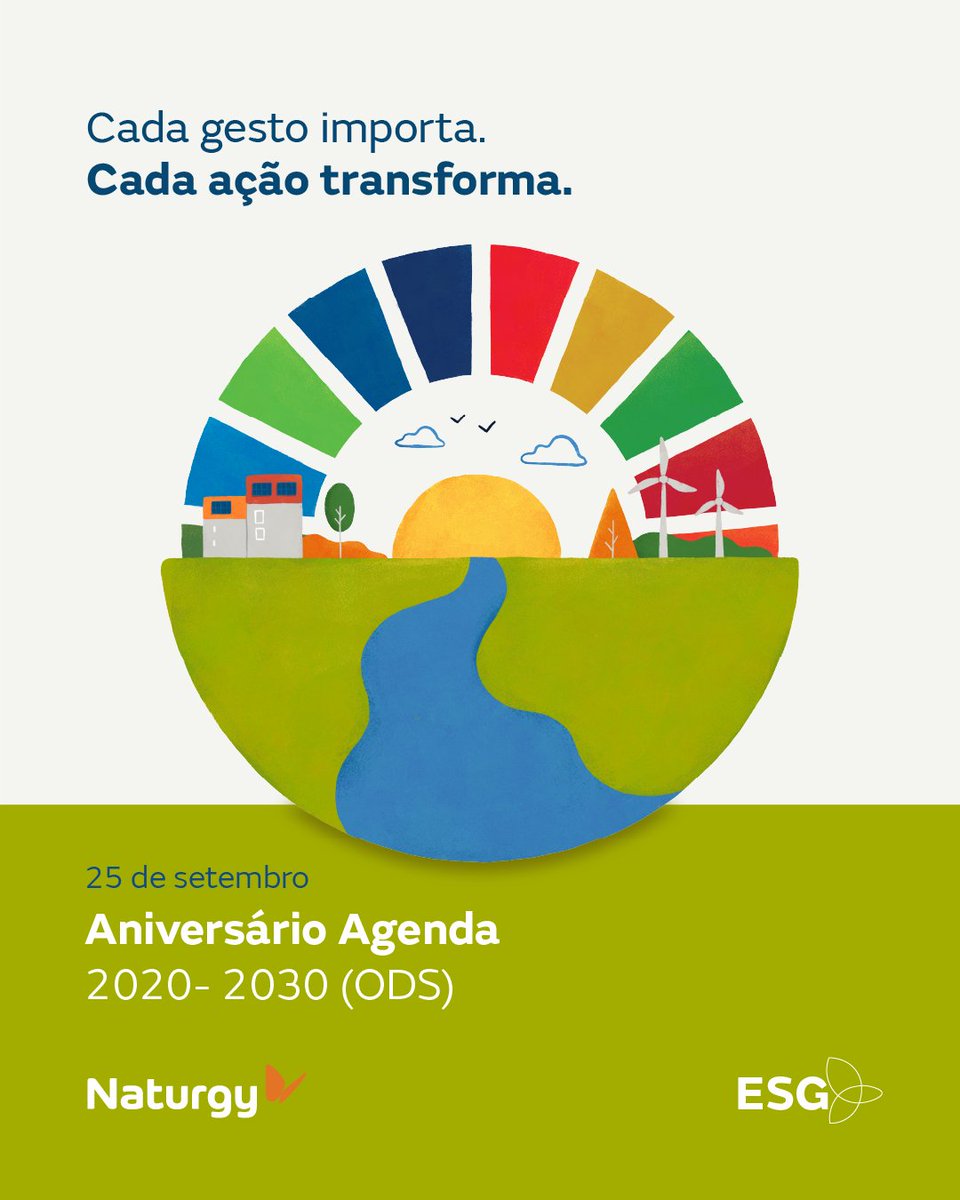 NaturgyBrasil's tweet image. 🌍 Hoje (25) celebramos 10 anos da Agenda 2030 da ONU!

Na Naturgy, reforçamos nosso compromisso com os 17 ODS e o Pacto Global com o lançamento do novo plano de #sustentabilidade 2025-2027. 💙🧡

Juntos por um futuro mais sustentável e inclusivo!

#SomosNaturgy #ONU #Agenda2030