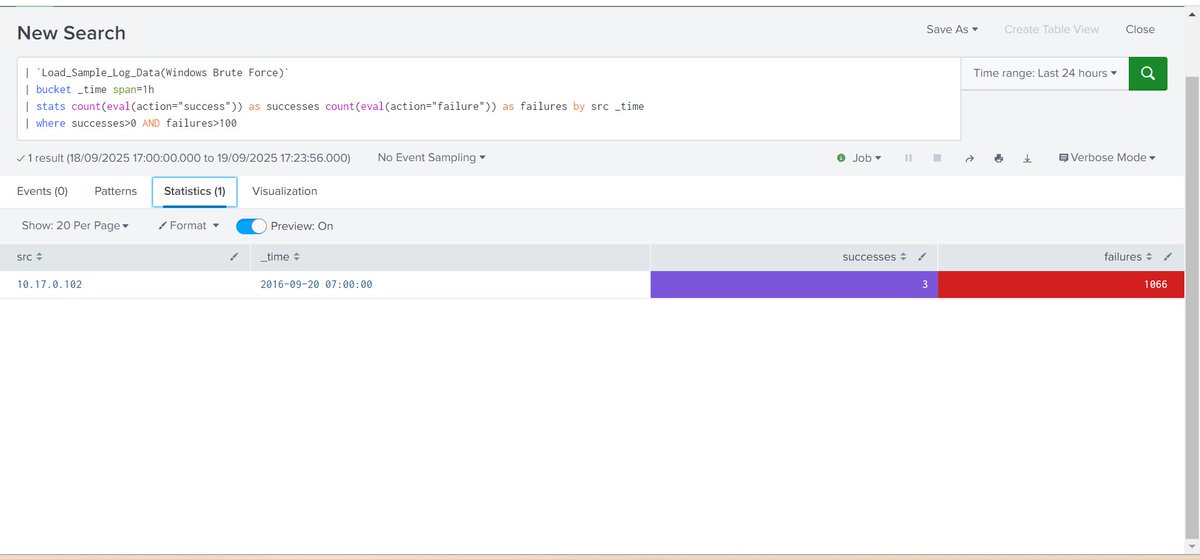 onivick9's tweet image. Just finished a hands-on Splunk Security Essentials use case: Detecting Brute Force Attacks (MITRE ATT&amp;amp;CK T1110 – Credential Access).
✅Ran SPL queries on demo data
✅ Built detection dashboards
@TCMSecurity @CtPrecious 
#CyberSecurity #SOCAnalyst #Splunk #MITREATTACK #BlueTeam