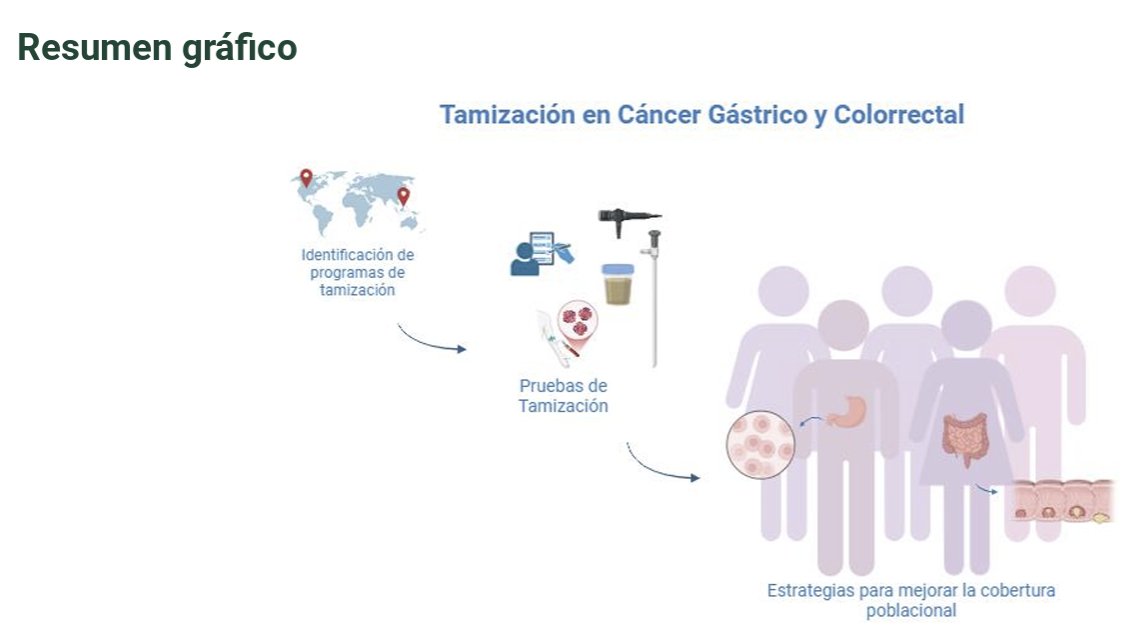 Estupendo manuscrito acerca de las estrategias clave para la Prevención del cáncer gástrico y colorrectal: impacto centrado en mejorar la supervivencia. Unidad Funcional de Tumores Gastrointestinales del CTIC. Juliana Rendón et al. <a href="/ANM_Colombia/">Academia Nacional de Medicina</a> <a href="/InvestigaCTIC/">Investigación CTIC</a> <a href="/JuanMAnayaC/">Juan-Manuel Anaya</a>