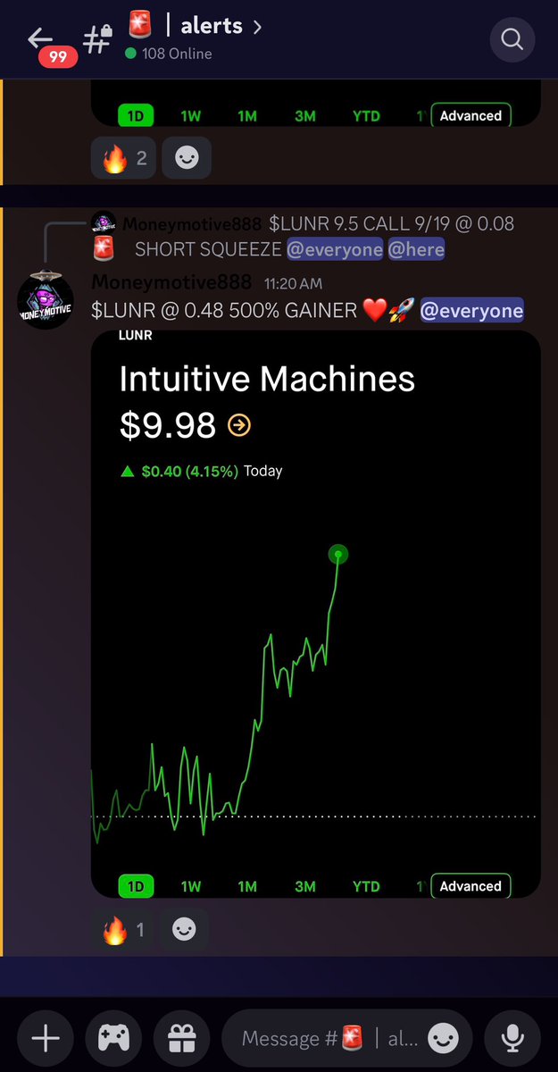 moneymotive888's tweet photo. NOW 1800% IN GAINS TODAY ☢️👇

$LUNR 500% GAINER 🤑❤️🎉

USE CODE “WBD” 🚨

FOR 80% OFF LIFETIME ❤️

https://t.co/iZsER6Ib6Q https://t.co/HNnR5tlplD
