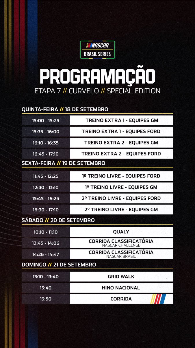 NASCARBrasil's tweet photo. PROGRAMAÇÃO DA ETAPA #OVALTRACK EM CURVELO/MG. https://t.co/si6jMJ4QLk