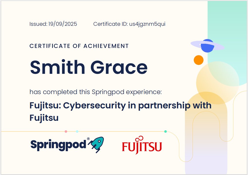 theitgirliee's tweet image. Day 90💃
I finished the Fujitsu Cybersecurity Virtual Work Experience Sprint on Spingpod today. Was required to understand the threats to organizations in the utilities industry &amp;amp; incident response also mitigation, remediation &amp;amp; business continuity. W day!
#100DaysOfCyberSecurity