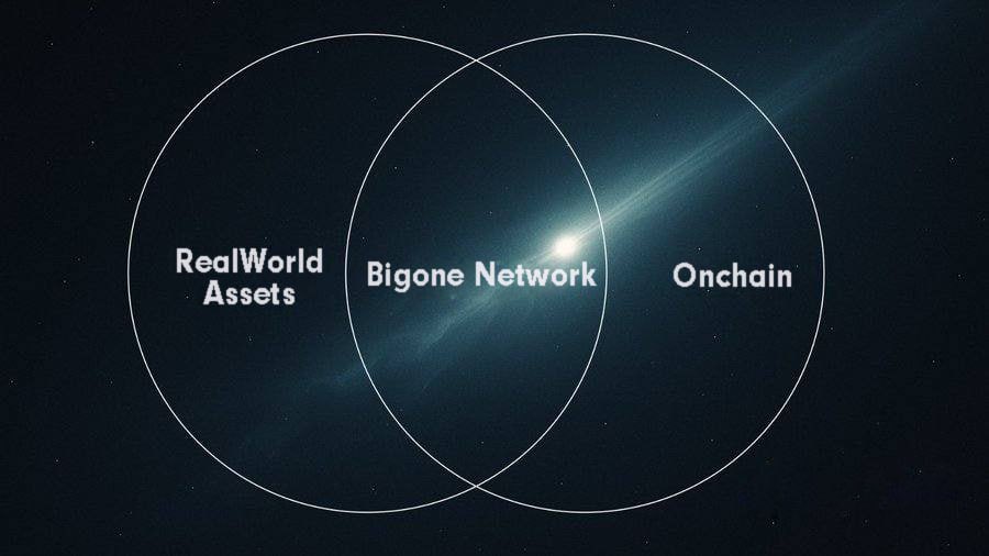 Bigonecoin's tweet photo. Why is Bigone Network different? https://t.co/Yiu3feK1qA