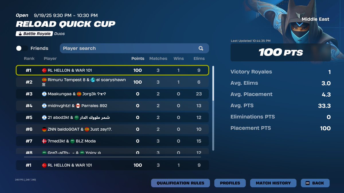 Controllerfnn's tweet image. ๐ฅ IN RELOAD FINALS ( 400 $ )
died to cheater 2 games and they win both games
@Hellonsteam @warresports