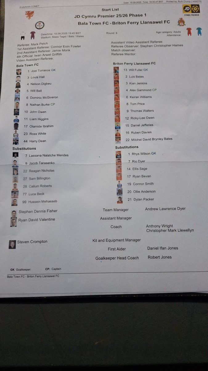 Tommie Collins 🏴⭐️⭐️ (@cymroport) on Twitter photo yn <a href="/BalaTownFC/">Bala Town FC</a> @britonferry/Llansawel  i <a href="/sgorio/">Sgorio</a> be gawni dwad? <a href="/MarcJiws/">Marc Lloyd Williams</a> yn <a href="/BalaTownFC/">Bala Town FC</a> @britonferry/Llansawel  i <a href="/sgorio/">Sgorio</a> be gawni dwad? <a href="/MarcJiws/">Marc Lloyd Williams</a>