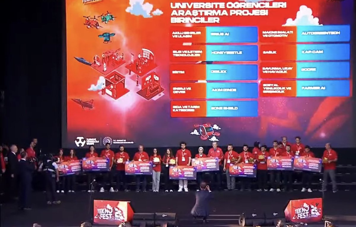 Geliştirdikleri Farmer AI isimli uygulamayla Teknofest 2242 Türkiye Araştırma Proje Yarışması Sosyal Yenilikçilik ve Girişimcilik Kategorisi’nde Türkiye birincisi olan öğrencilerimiz, ödüllerini Cumhurbaşkanı Recep Tayyip Erdoğan’ın elinden aldı.