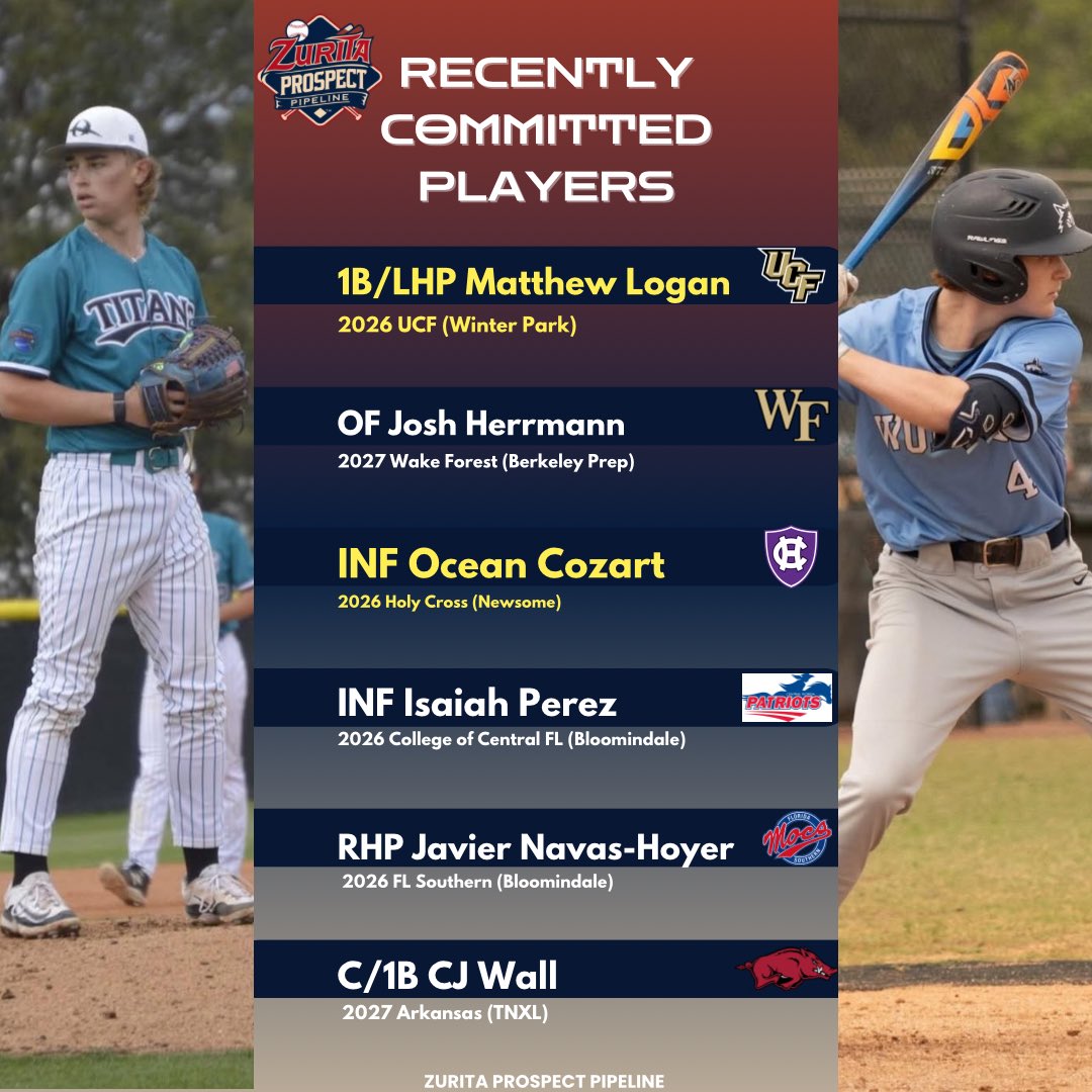 Prospect Pipeline📝 (@z_prospectline) on Twitter photo Congrats to these group of guys making the commitment to play at the next level 🔥(FL)
-
- <a href="/RaymondLlanes17/">Raymond Llanes</a>
- <a href="/osting_vaughn/">Vaughn Osting</a> 
- <a href="/prestoncole2027/">Preston cole</a> 
- <a href="/BrodyTurer2026/">Brody Turer</a>
- <a href="/cruzy_jorge/">Jorge Falagan Cruz</a>
- <a href="/OvaniSantiago3/">Ovani Santiago</a>
- <a href="/JakeCueto9/">Jake Cueto</a> 
- <a href="/Slickmatt13/">Matthew Logan</a> 
- <a href="/OceanCozart/">Ocean Cozart</a> 
- <a href="/NavasHoyer/">Javier Navas-Hoyer</a>
- <a href="/isaiah_fernadez/">Isaiah Fernandez</a> Congrats to these group of guys making the commitment to play at the next level 🔥(FL)
-
- <a href="/RaymondLlanes17/">Raymond Llanes</a>
- <a href="/osting_vaughn/">Vaughn Osting</a> 
- <a href="/prestoncole2027/">Preston cole</a> 
- <a href="/BrodyTurer2026/">Brody Turer</a>
- <a href="/cruzy_jorge/">Jorge Falagan Cruz</a>
- <a href="/OvaniSantiago3/">Ovani Santiago</a>
- <a href="/JakeCueto9/">Jake Cueto</a> 
- <a href="/Slickmatt13/">Matthew Logan</a> 
- <a href="/OceanCozart/">Ocean Cozart</a> 
- <a href="/NavasHoyer/">Javier Navas-Hoyer</a>
- <a href="/isaiah_fernadez/">Isaiah Fernandez</a>