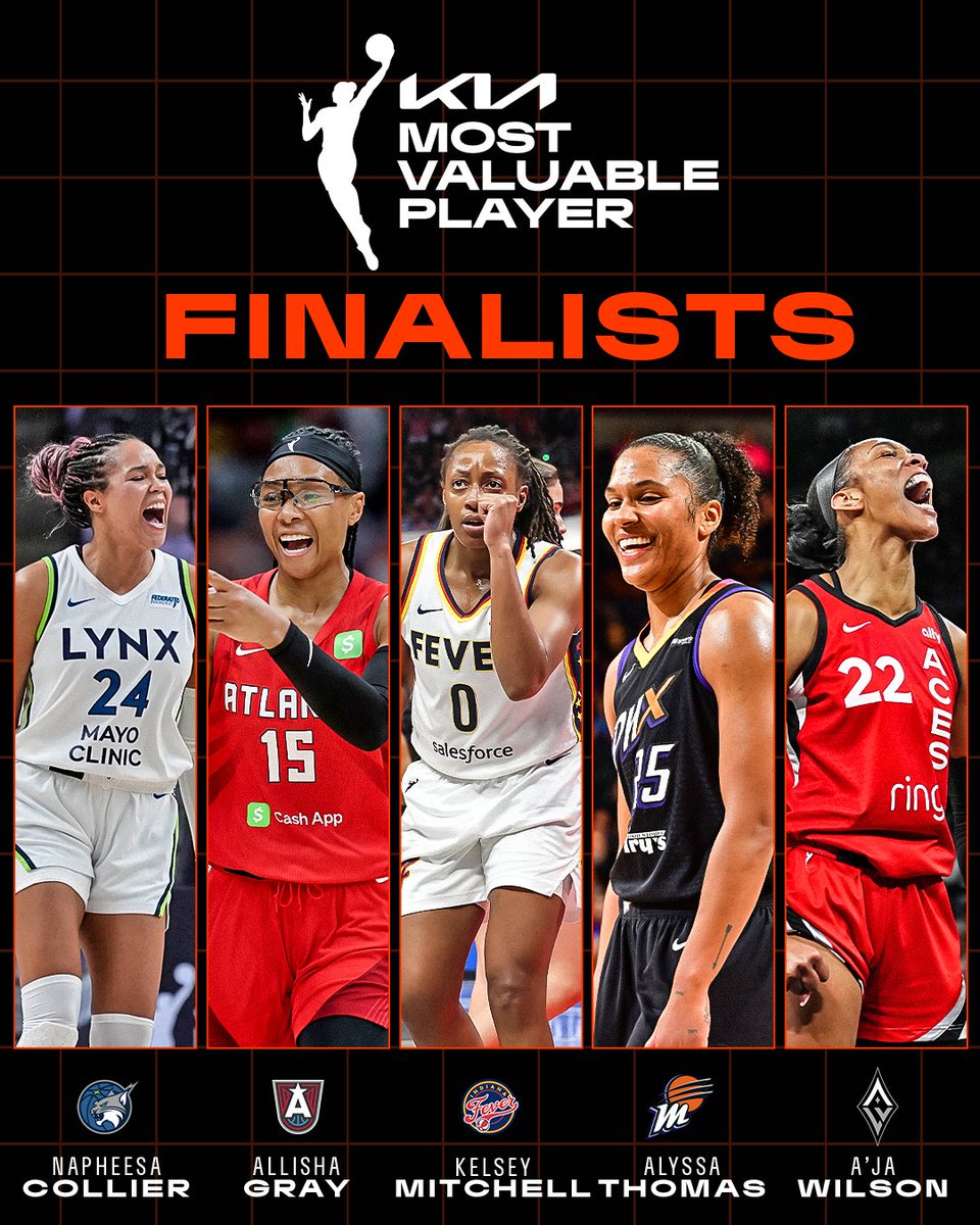Your 5️⃣ finalists for the 2025 WNBA <a href="/Kia/">Kia America</a> Most Valuable Player!

🏆 Napheesa Collier, <a href="/minnesotalynx/">Minnesota Lynx</a> 
🏆 Allisha Gray, <a href="/AtlantaDream/">Atlanta Dream</a> 
🏆 Kelsey Mitchell, <a href="/IndianaFever/">Indiana Fever</a> 
🏆 Alyssa Thomas, <a href="/PhoenixMercury/">Phoenix Mercury</a> 
🏆 A’ja Wilson, <a href="/LVAces/">Las Vegas Aces</a> 

The 2025 Kia Most Valuable Player announcement will