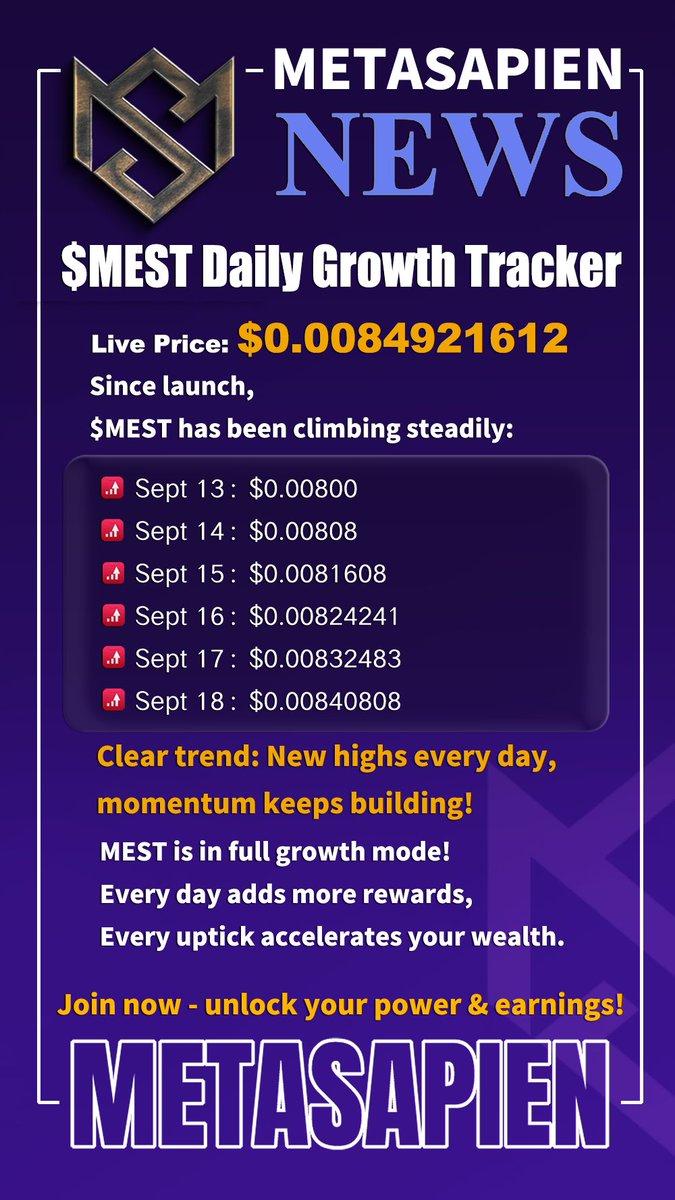 MetaSapien_EN's tweet photo. 🔥 $MEST has officially entered the growth channel.
💎 Every day = higher highs.
📈 Every move = faster wealth acceleration.
👀 Don't just watch the chart - be part of it! 💎👋
#MEST #CryptoMining #MetaSapien #GameFi