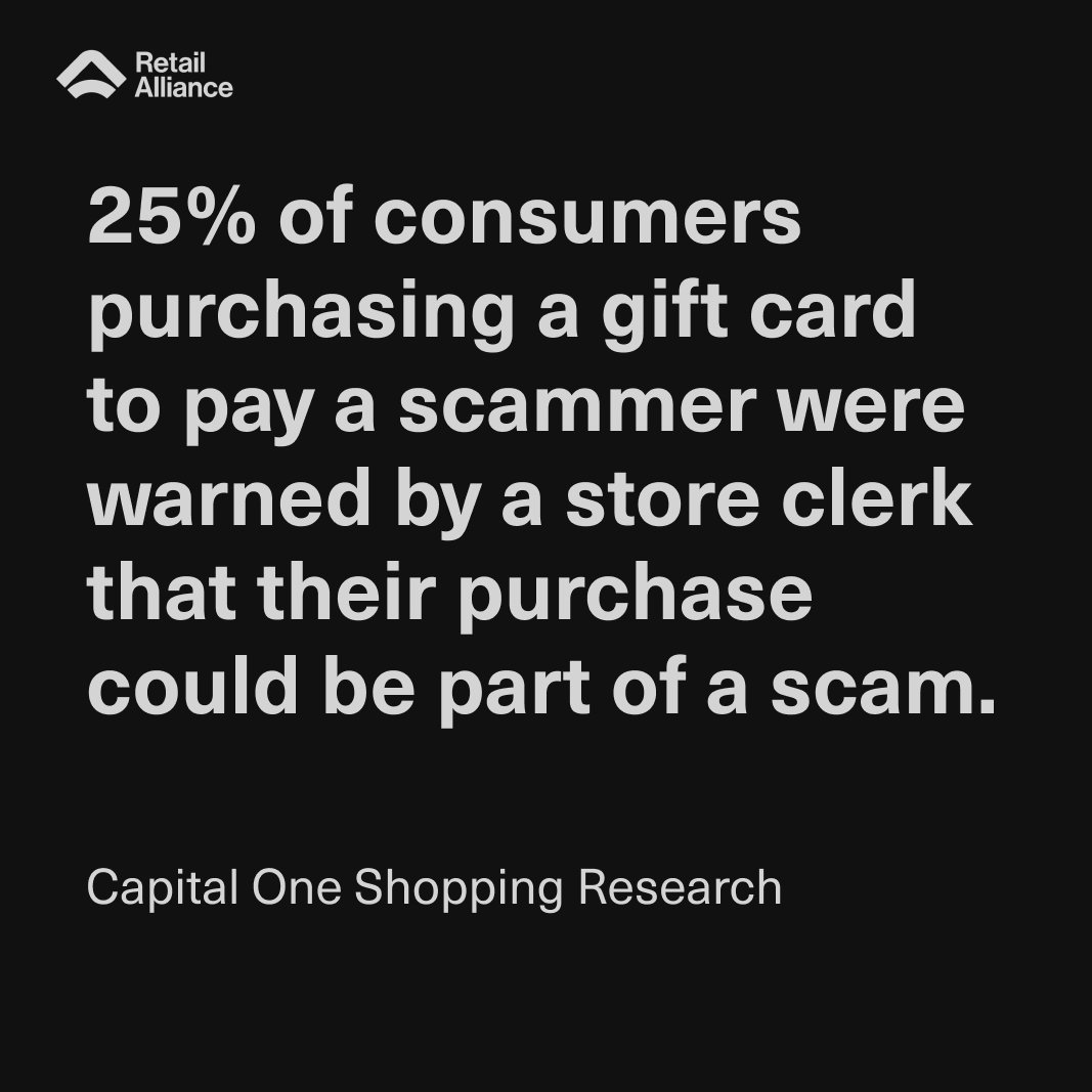 Consumer trust is built on infrastructure, not last-minute warnings. Protection has to be embedded into every step of the gifting process.

Source: <a href="/CapitalOne/">Capital One</a> Shopping Research