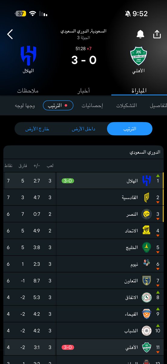 wic36's tweet photo. مكانهم الطبيعي https://t.co/FwrZMzgnyE