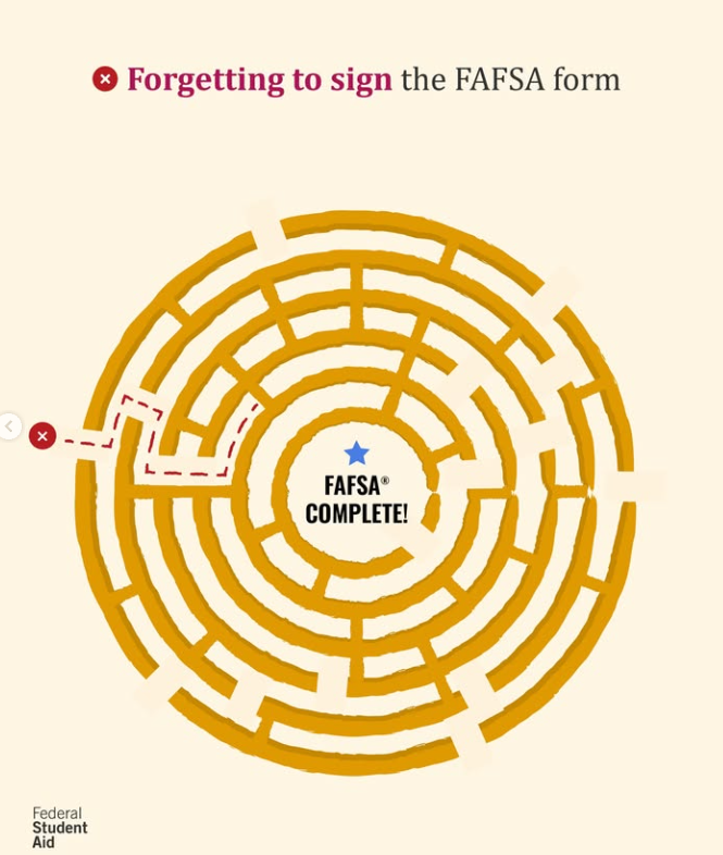DCHGuidance's tweet photo. What NOT to do on the FAFSA, part 2! Courtest of @federalstudentaid! Remember to make an appointment with Mr. Starks, College Access Advisor, for assistance on FAFSA! https://t.co/ZsH0iFZv7R