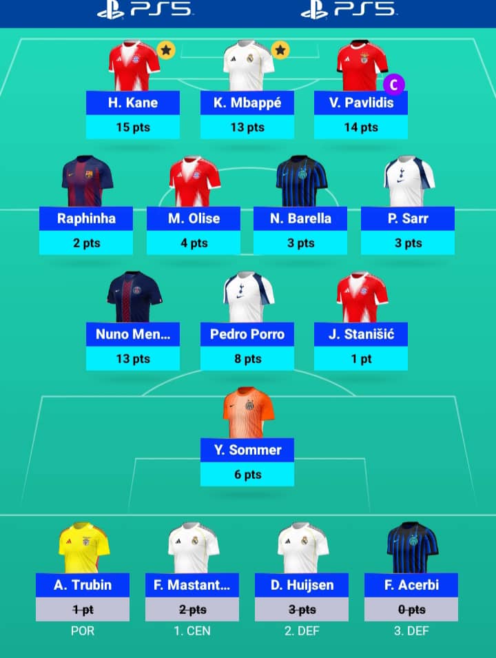 FPL_ElCapi's tweet image. #UCLFantasy MD1 82 pts

It wasn’t the best start. Although I scored a decent amount of points, it wasn’t enough to stand out in the mini-leagues. I made a poor captaincy decision by not taking the risk to switch from Kane. We go again stronger for the next MD.

#UCLFantasy