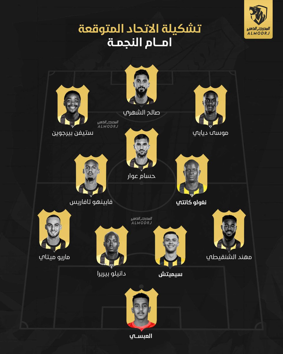 🚨🚨🚨🚨 تشكيلة الاتحاد المتوقعة امام النجمة 

— مع أو ضد 🤔؟
