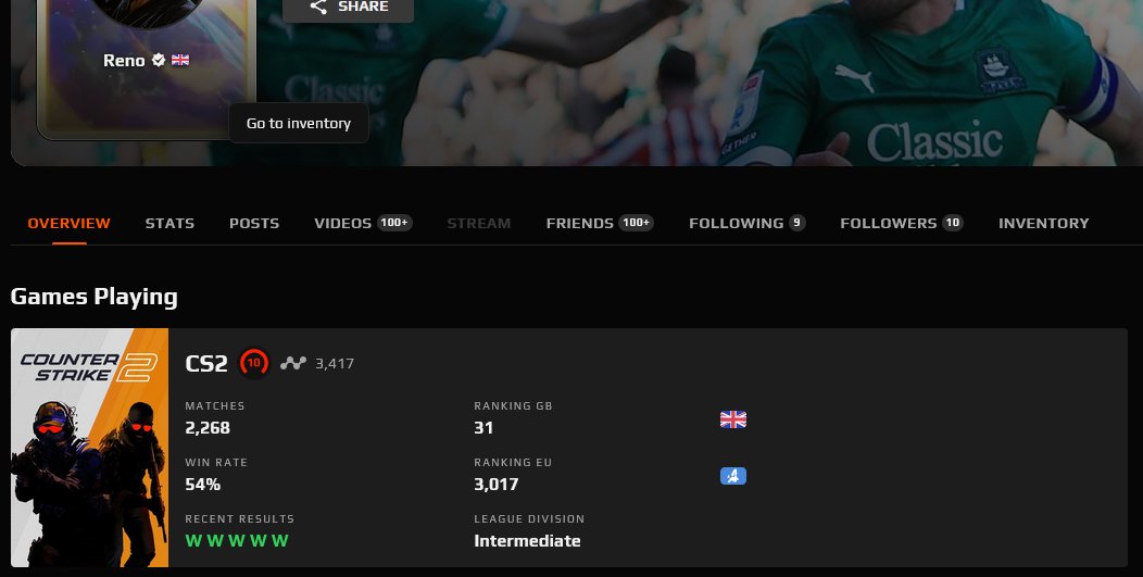 Reno_CS2's tweet image. ‼️I am once again #LFT as a rifler (ESEA/UKIC)

- 3400 elo
- Open to any rifle roles - Anchor/Entry preferred
- Looking for Main experience
- Up to 4x prac a week
- LAN exp, hungry for more LAN opportunities
- Feel free to DM to discuss anything

Reposts very appreciated❤️&amp;lt;3