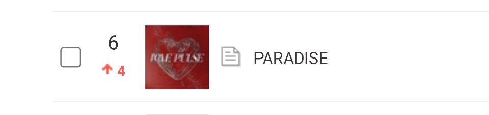 teuverschart's tweet image. TREASURE "PARADISE" - 8AM KST

#6 Bugs (+4)

#TREASURE #트레저 #トレジャー @treasuremembers